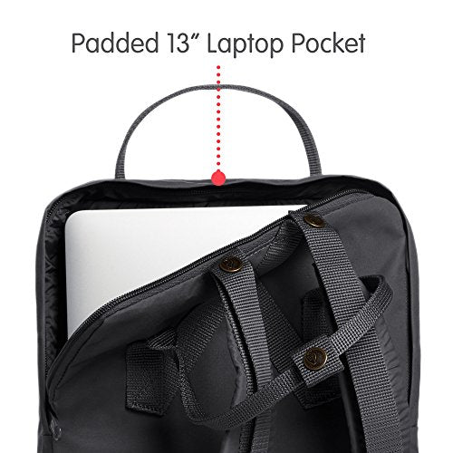 brandwond ademen Peer Shop Fjallraven - Kanken Laptop 13" Back – Luggage Factory