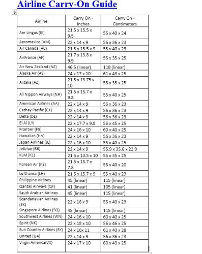 Hartmann 7R M, Rose Gold/Tan Trim