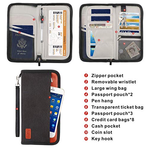 Family passport holder and travel organizer pouch for 1 - 12