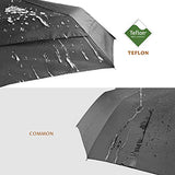 54Inch Large Umbrella Auto Open Close,Folding Golf Size And 210T Dupont Teflon Coated Vented