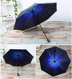 BESTFUN Travel Umbrella - Lightweight Anti-UV Sun Rain Umbrella for Men Women and Kids, Windproof