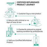 AmazonBasics 15.6-Inch Laptop and Tablet Bag (Certified Refurbished)