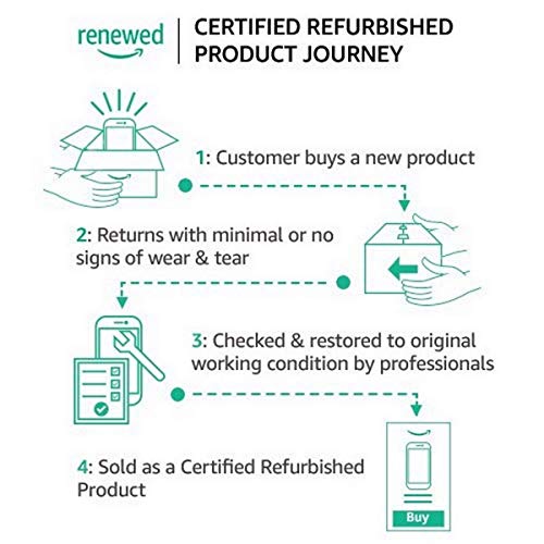 AmazonBasics 15.6Inch Laptop and Tablet Bag (Certified Refurbished)