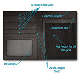 RFID Blocking Leather Passport Holder For Men and Women - Black