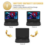 HD JUNTUNKOR 12.5" Portable DVD Player with 5 Hrs Rechargeable Battery, Unique Design for Dual Use Purpose, 10.1" HD Swivel Screen, Car Headrest Case, Remote Control, Car Charger, USB/SD Card Reader