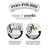 Poo-Pourri Before-You-Go Toilet Spray 4 ml Bottle, Original Citrus Scent