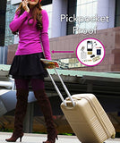 Stashbandz Unisex Travel Money Belt, Running Belt, Fanny And Waist Pack, 4 Large Security Pockets