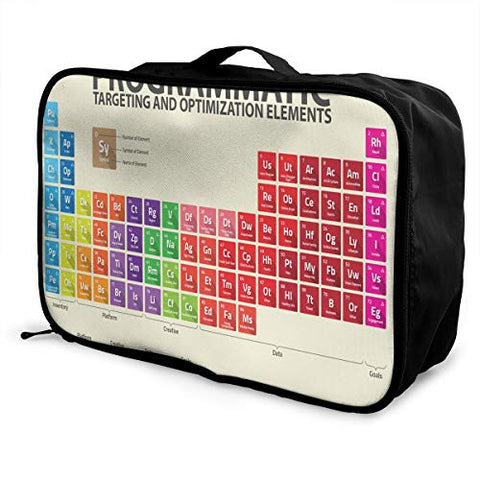 Travel Bags Periodic Table Of Programmatic Portable Foldable Trolley Handle Luggage Bag