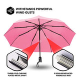 Repel Windproof Travel Umbrella with Teflon Coating (Pink)