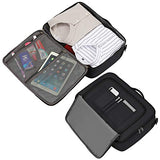 Gonex Travel Duffel Bag, Portable Carry on Luggage Personal Item Bag for Airlines, Water& Tear-Resistant 20L Black