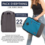 bago Fashion College Backpack for Travel, Business, Laptop & School (The Smooth Operator (Blue)