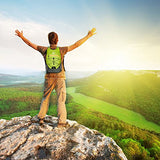 Losun Backpack Outdoor Lightweight Packable Durable Backpack With Water Resistant For Hiking,