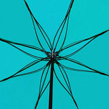 Nicole Miller Fashion Stick Umbrella-480nm-teal, Black/Teal