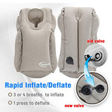Sencezo Inflatable Travel Pillow Sleep Aid - with Eye Mask, Earplugs, & Carry Pouch - Airplane Pillow for Long-Haul Flights & Road Trips - Fast Inflate / Deflate, Compact, & Fully Supportive Accessories