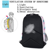Hey Yoo HY770 Girls School Backpack Waterproof Casual School Bag Bookbag Backpack for Women Teen Girls (Water Blue)