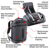 I Am Max Metropolitan Cabin Bag hand luggage backpack 21" x 15.75" x 8"