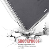 Valkit iPad Pro 12.9 Case 2018, Protective Smart Folio Stand Cases with Apple Pencil Holder, Auto Sleep/Wake, Support Apple Pencil Charging for iPad Pro 12.9 Inch 3rd Gen, Navy Blue