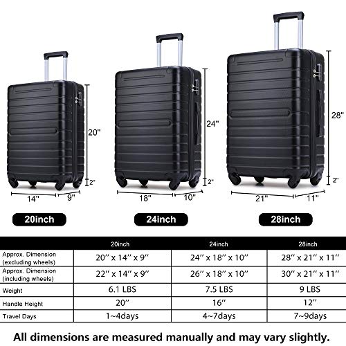 Size Chart X 14 X 22 Carry On Luggage 22 X 14 X In Top