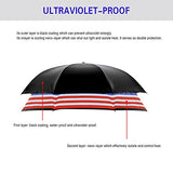 Spar. Saa Double Layer Inverted Umbrella With C-Shaped Handle, Anti-Uv Waterproof Windproof