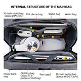 Laptop Backpack 17 Inch Travel Computer Pack Bag with USB Charging Port Waterproof Oxford College