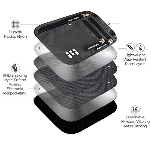 Portafoglio Da Collo RFID Impermeabile - Tessuto Nylon, Grigio Chiaro, Per Viaggi E Sicurezza - Foto 5