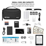 Defway Passport Wallet RFID Blocking Travel Organizer Bag, Family Passport Holder with ID Window