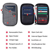 Travel Wallet RFID Blocking Document Organizer Bag, Family Passport Holder