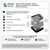 Zero Grid Neck Wallet w/RFID Blocking- Concealed Travel Pouch & Passport Holder (Ash)