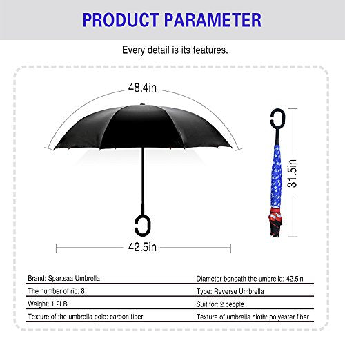 Spar. Saa Double Layer Inverted Umbrella With CShaped Handle, AntiUv