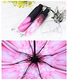 BESTFUN Travel Umbrella - Lightweight Anti-UV Sun Rain Umbrella for Men Women and Kids, Windproof