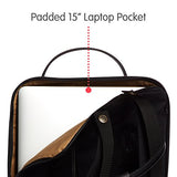 Fjallraven - Kanken No. 2 Laptop 15" Backpack for Everyday, Black Edition