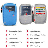 Travel Wallet RFID Blocking Document Organizer Bag, Family Passport Holder