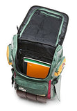 MiaoDuo for Star Wars Boba Fett Laptop Backpack Standard Bag