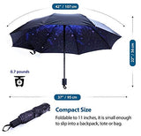 BESTFUN Travel Umbrella - Lightweight Anti-UV Sun Rain Umbrella for Men Women and Kids, Windproof