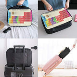 Travel Bags Periodic Table Of Programmatic Portable Foldable Trolley Handle Luggage Bag
