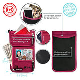 Winks Travel Shoulder Wallet Holder for Women | RFID Blocking Neck Pouch