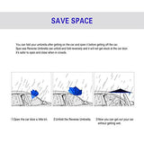 Spar. Saa Double Layer Inverted Umbrella With C-Shaped Handle, Anti-Uv Waterproof Windproof