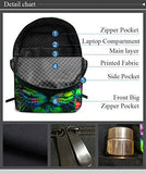 GIVE ME BAG Generic Fox School Backpack with Laptop Compartment for Children Outdoor Back Pack