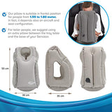 Sencezo Inflatable Travel Pillow Sleep Aid - with Eye Mask, Earplugs, & Carry Pouch - Airplane Pillow for Long-Haul Flights & Road Trips - Fast Inflate / Deflate, Compact, & Fully Supportive Accessories