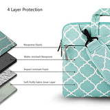 Hseok 3-Way 15-15.6 Inch Laptop Shoulder Bag Brifecase Water-Resistant Notebook Sleeve Case for