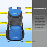 HEXIN Packable Backpack Hiking Daypacks Big Camping Outdoor Backpack