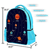 LORVIES Educational Solar System Orbits and Planets Backpack Kids School Book Bags for Elementary Primary Schooler for Boys