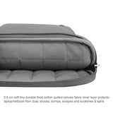 Arvok 13 13.3 14 Inch Water-resistant Canvas Fabric Laptop Sleeve With Handle & Zipper