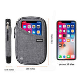 Travel Wallet RFID Blocking Document Organizer Bag, Family Passport Holder