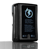 Juicebox Complete Kit for Blackmagic Ursa/Mini -One Year Warranty