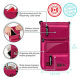 Winks Travel Shoulder Wallet Holder for Women | RFID Blocking Neck Pouch