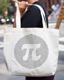 Cognitive Surplus Math Symbol Pi, 3.14 Tote Bag. (10 Oz Recycled Cotton)