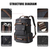 Yousu Canvas Backpack, Mens Large Travel Duffel Bags Fashion Multi Functional Backpacks Canvas