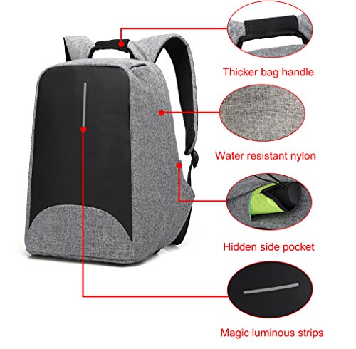 Samit Usb Backpack Shop Sami Tudio Anti-Theft Backpack With Usb – Luggage Factory