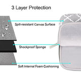 MOSISO Laptop Shoulder Bag Compatible 15-15.6 Inch MacBook Pro, Ultrabook Netbook Tablet,